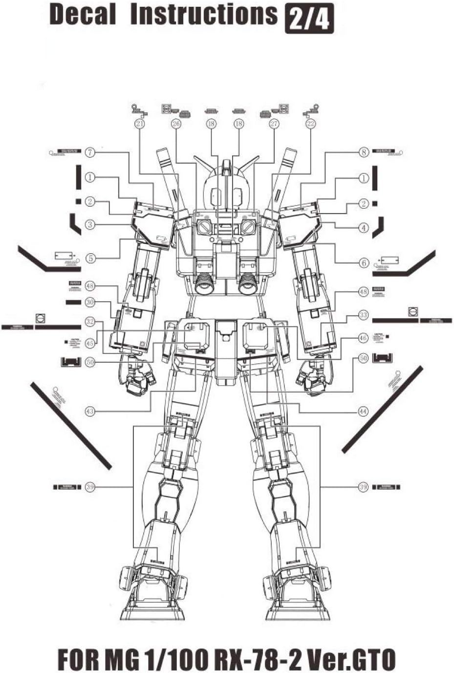 送料無料1 100 MG THE ディテールアップ用水転写式デカール MS ロボット ORIGIN HiRM RE PG RX 78