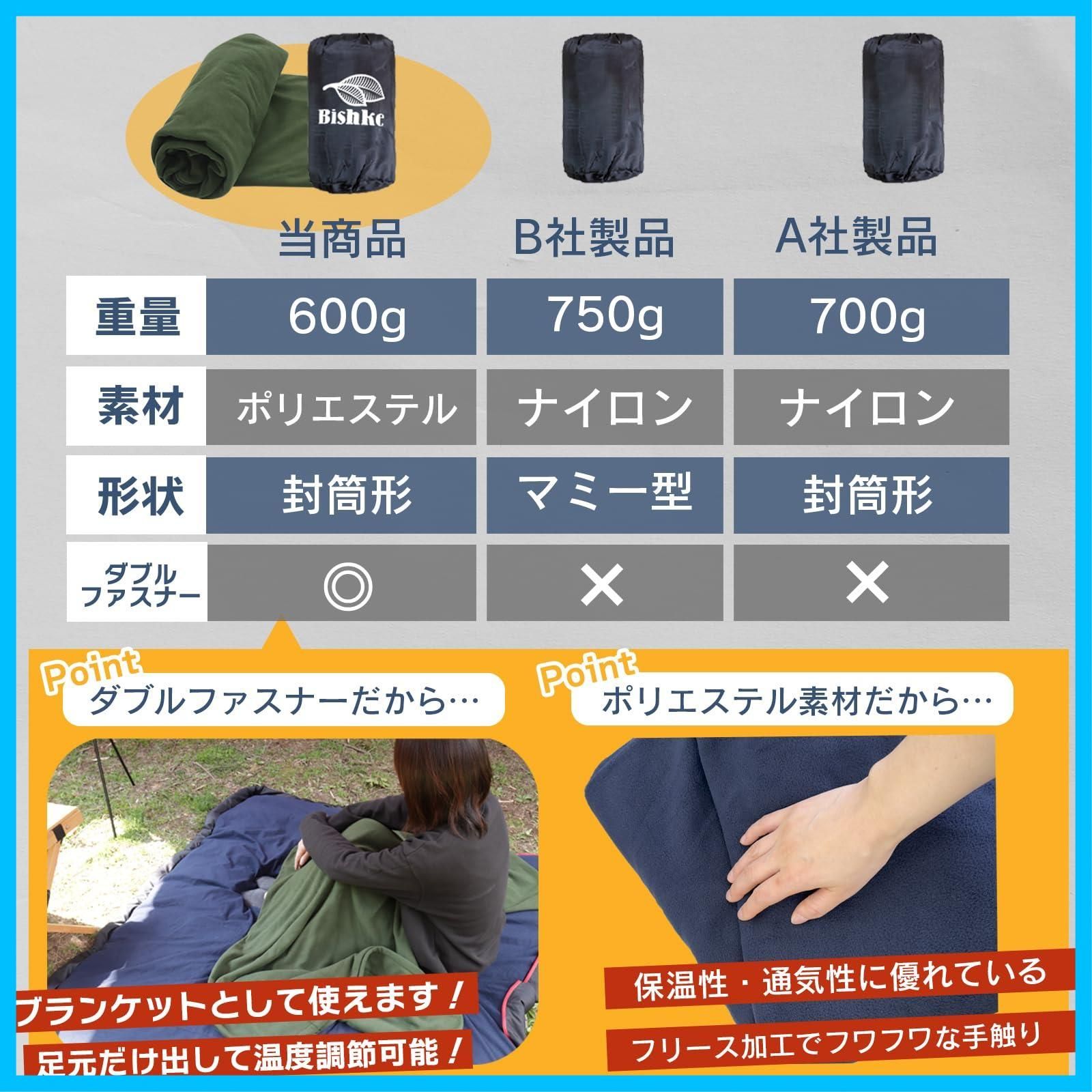 数量 オールシーズン 防災用品 コンパクト シュラフ 封筒型 寝袋 インナーシュラフ Bishkel ビシュケル