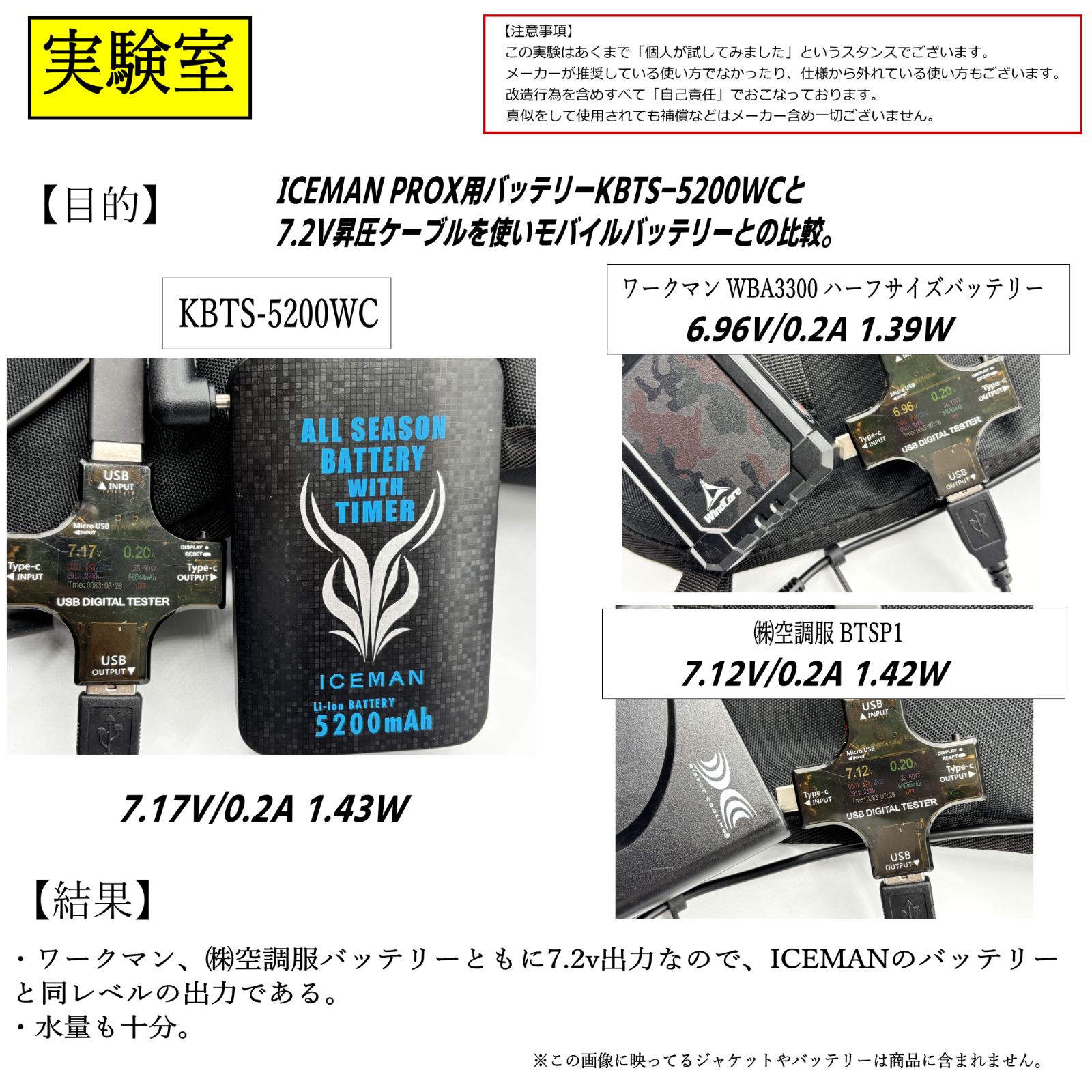 ❤️新品❤️ワークマン‼️クールベスト ‼️フリーサイズ‼️バッテリー付‼️ WindCore ICE x HEATERクールベスト フリーサイズ ワークマン