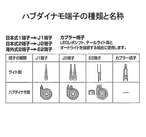 新品・3営業日で発送】アサヒサイクル 【TFUS7】ステンレスリム27x1-3