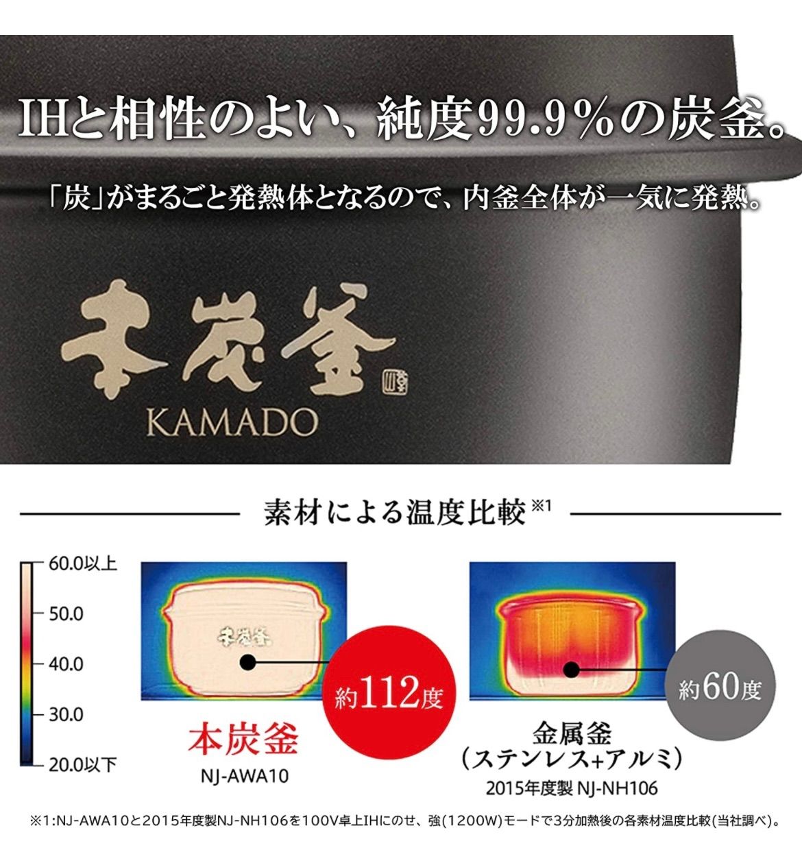 三菱電機 本炭釜 KAMADO NJ-AWA10-W 白真珠 炊飯ジャー 炊飯器 銘柄