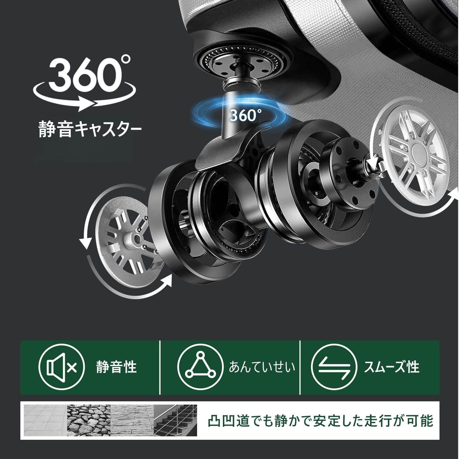 TSAロック搭載 大型