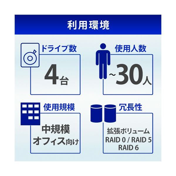 データ復旧 16TB