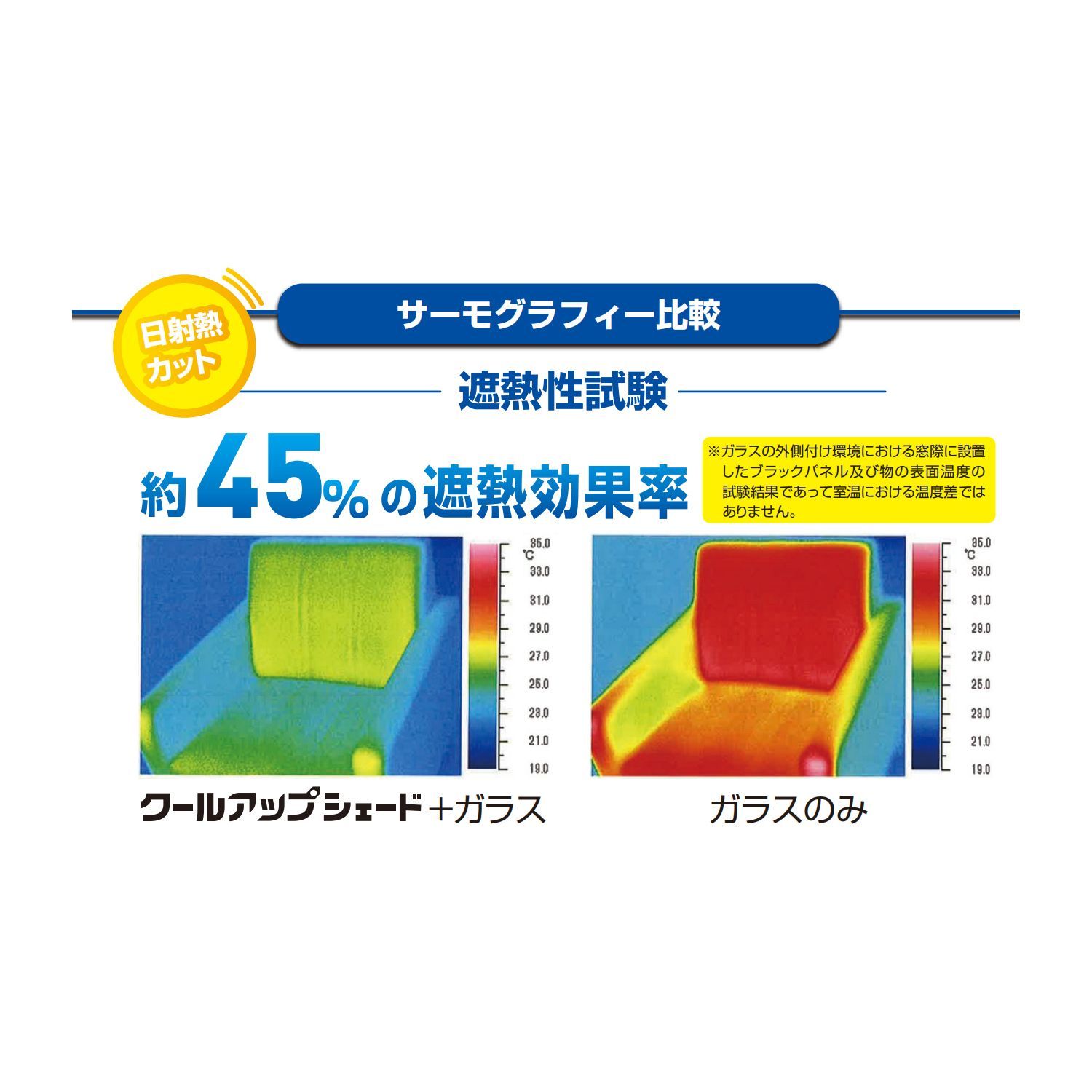 網戸 目隠し