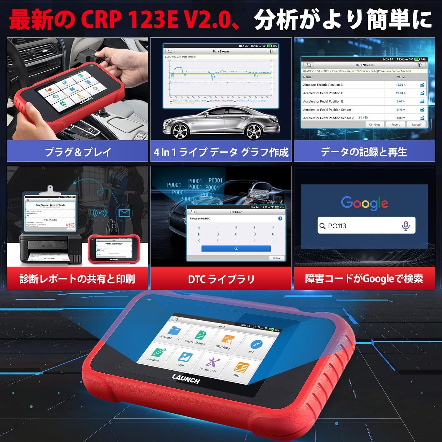 obd2診断機 日本語 BWM ベンツ 日本車対応 故障診断機 自動車スキャン