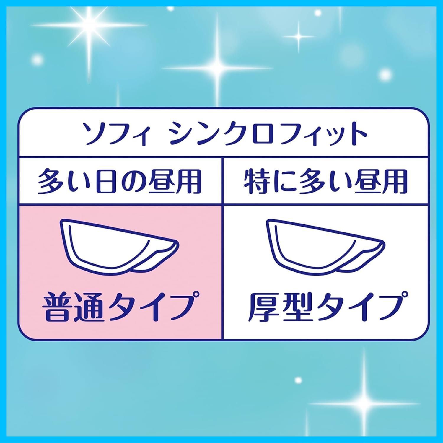 シンクロフィット まとめ買い