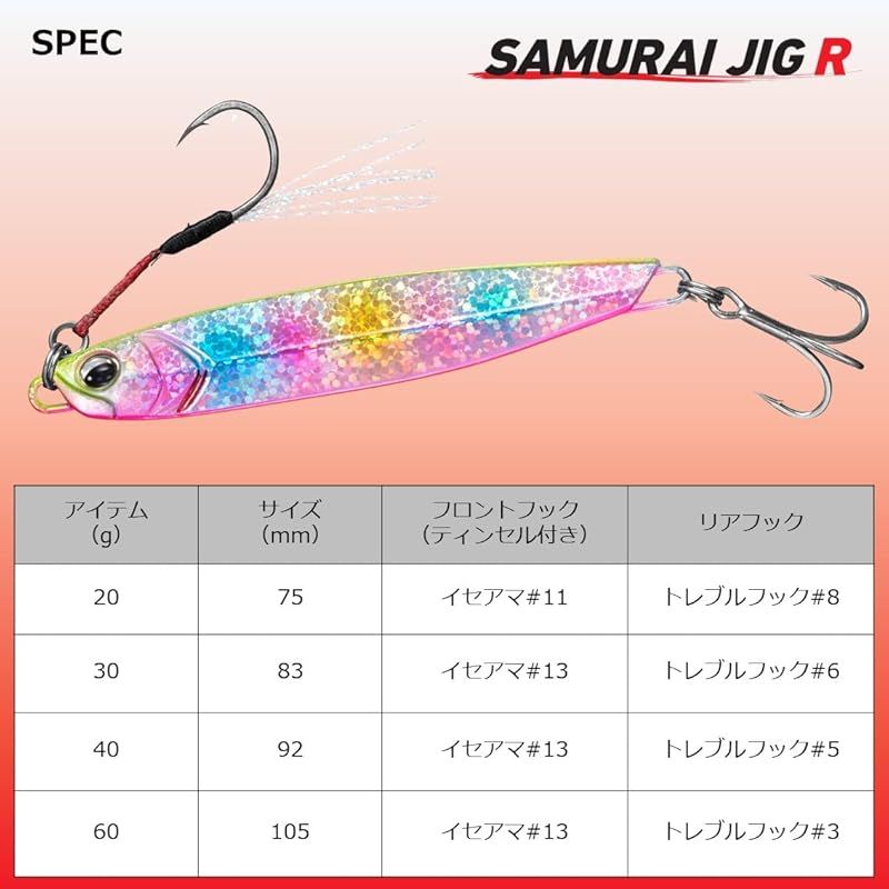 ダイワ(DAIWA) ショアジギング サムライジグR30gルミ