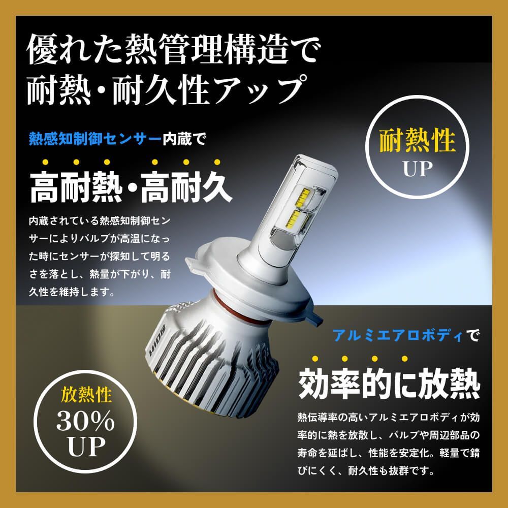 車 【圧倒的な明るさ】即日発送！【HID屋公式ショップ】爆光 LED