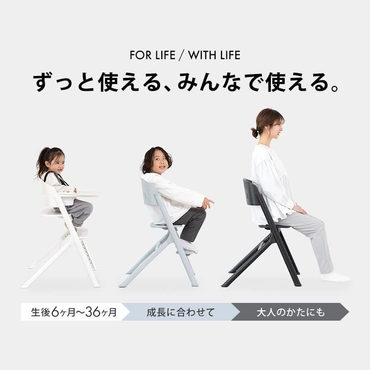 NOVUS