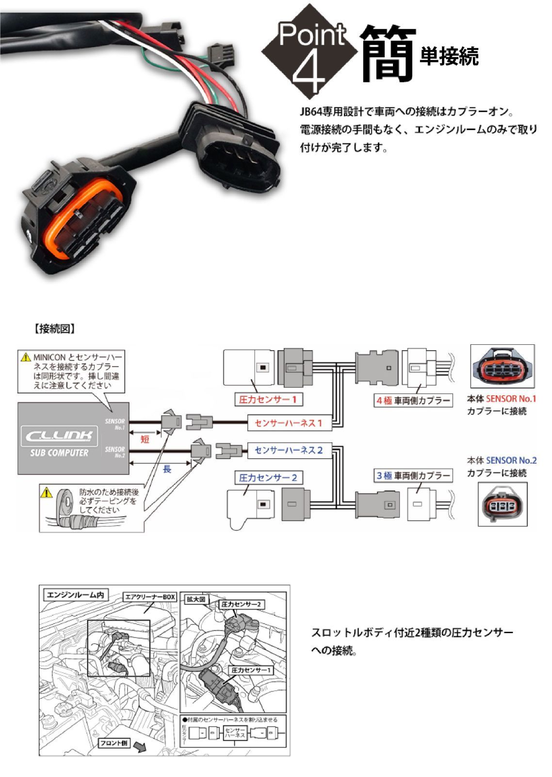 サブコンピューター ジムニー