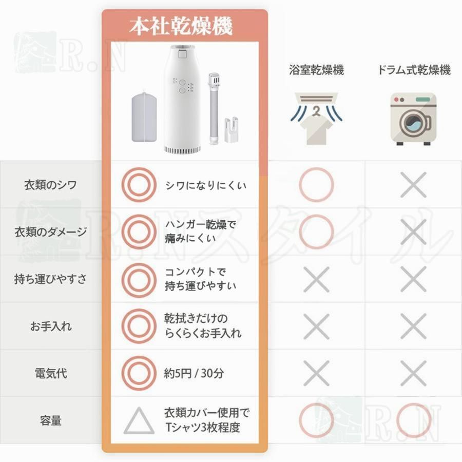 布団