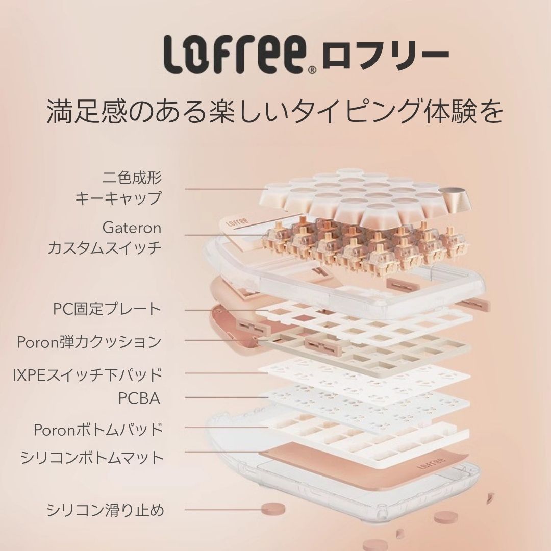 在庫あり 箱にやや破損あり 電卓 かわいい 女子 Lo ロフリー 電卓 テンキー 10桁 計算機 Foundation Tri-Mode ワイヤレス eh113 有線 ワイヤレス Bluetooth おしゃれ 簿記 日常 オフィス 家庭 学校用