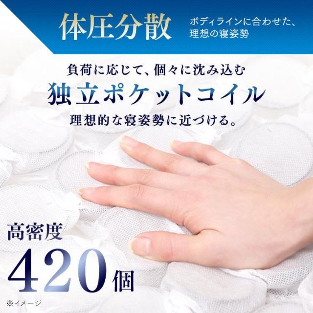 三つ折り 折りたたみ