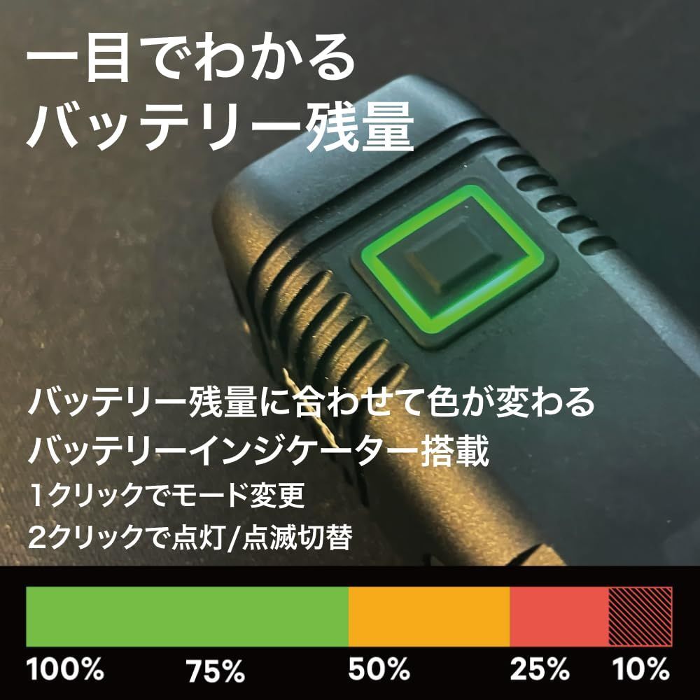 日本 KNOG
