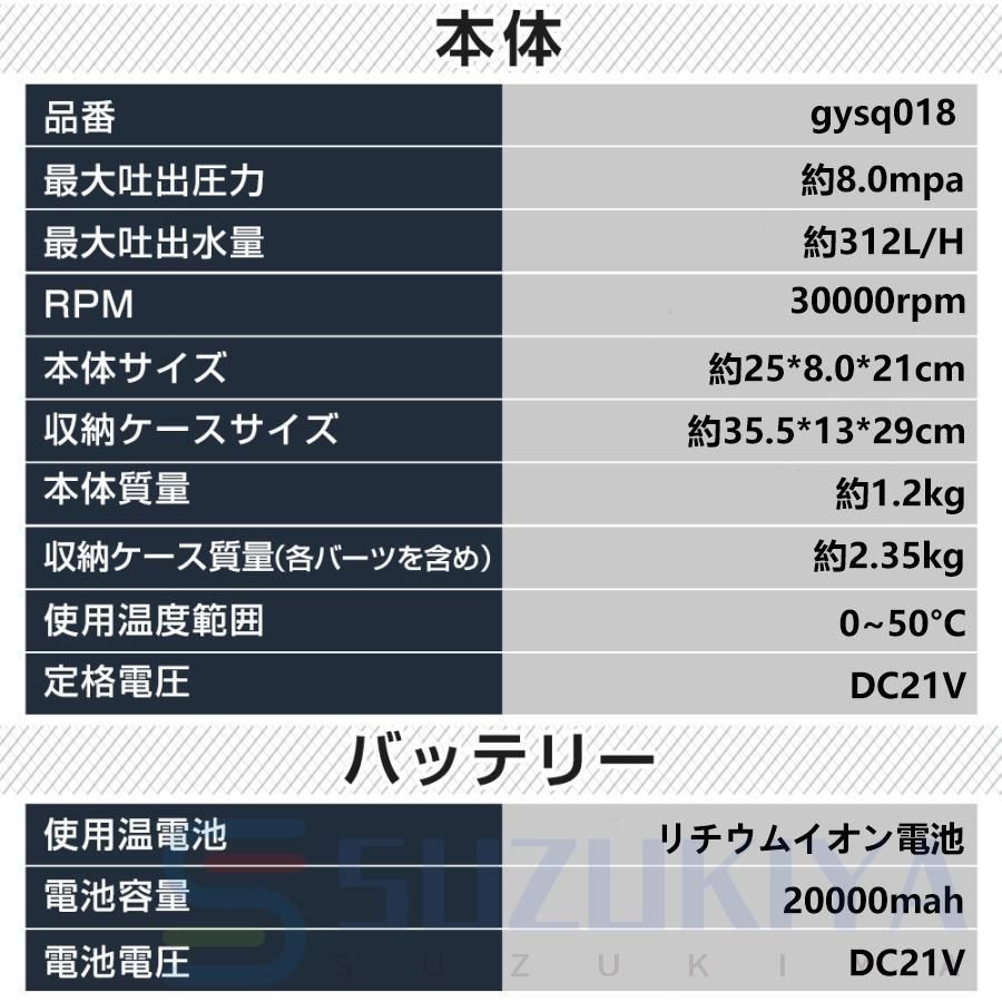 8mpa 高圧噴射