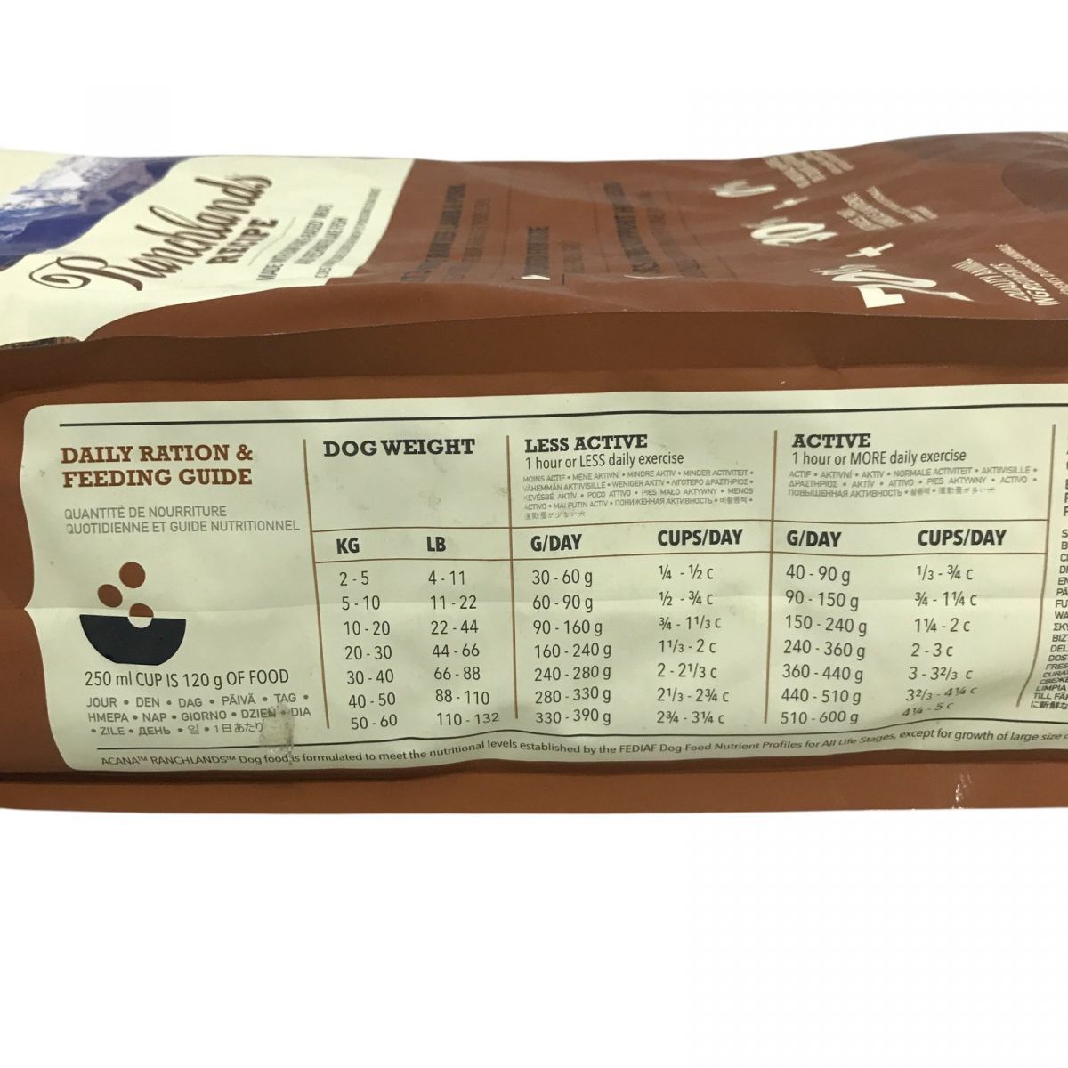 未開封 ドッグフード 11.4kg ACANA アカナ ハイエストプロテイン ランチランド レシピ 賞味期限2026.7.9 おまけ付 CRK833443相