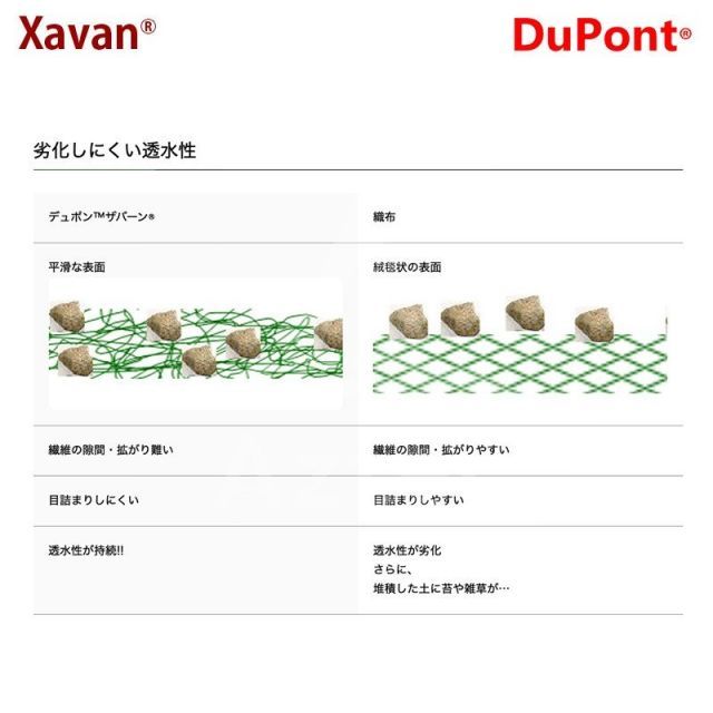 強力タイプ ドット印刷有り