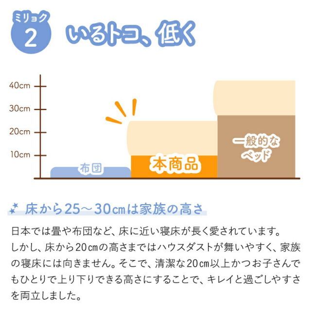 ダブルベッド 連結