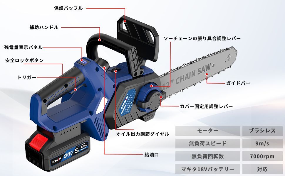 マキタバッテリー対応 本体のみ