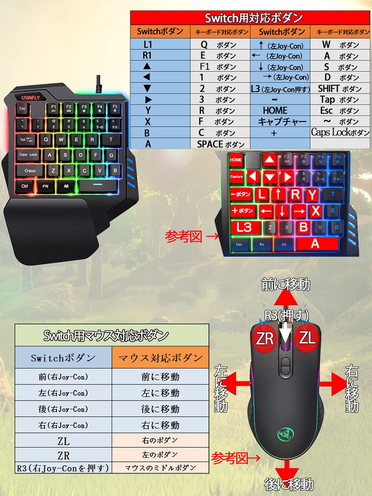 マウスコンバーター スイッチ用 キーボード マウス switch対応