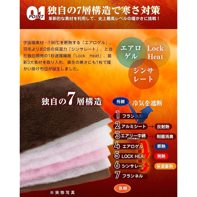 在庫セール】VK Living 掛け布団 【シンサレート＋宇宙服断熱素材