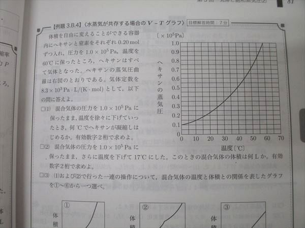鉄緑会 高3 入試化学確認シリーズ テキスト 2024 033S0D 鉄緑会 高3 入試化学確認シリーズ テキスト 2024 033S0D - メルカリ