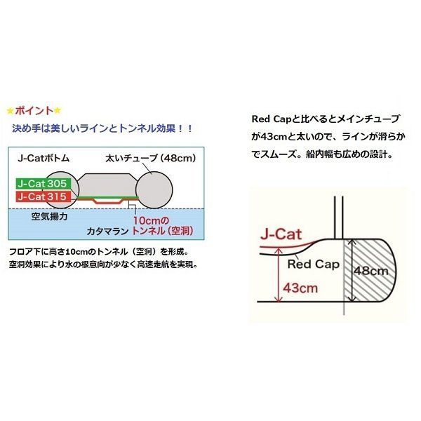 スーパー セール