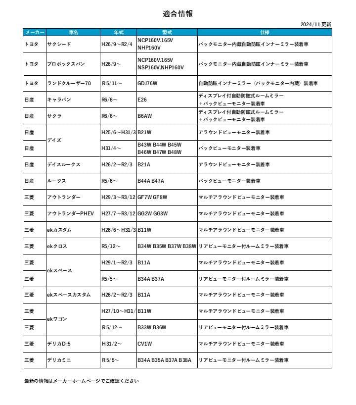 ランドクルーザー70