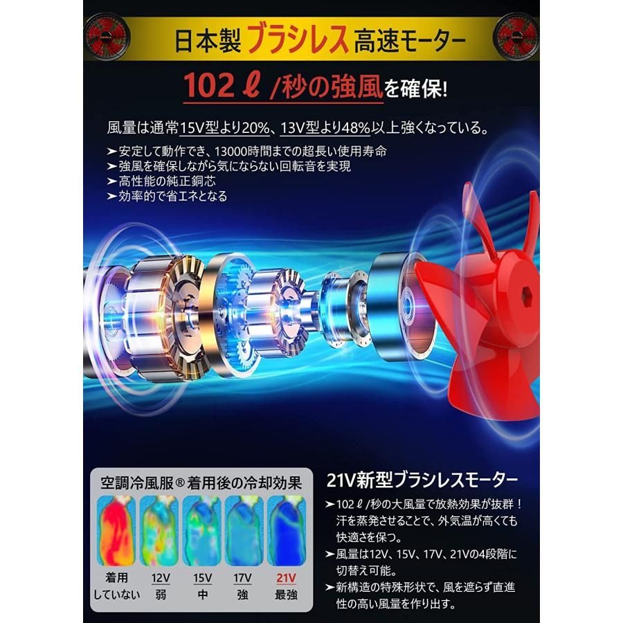 空調服セットファン バッテリー セット 21V高出力 22000mAh 4段階調節