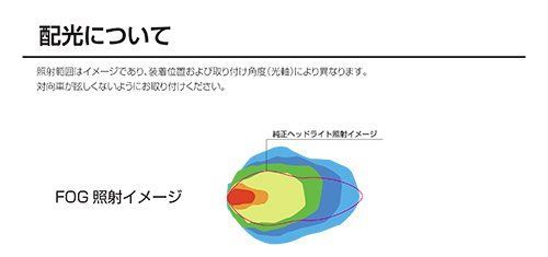 径61mm_フォグランプ PIAA バイク用フォグランプ LED 6000K 追加ランプ