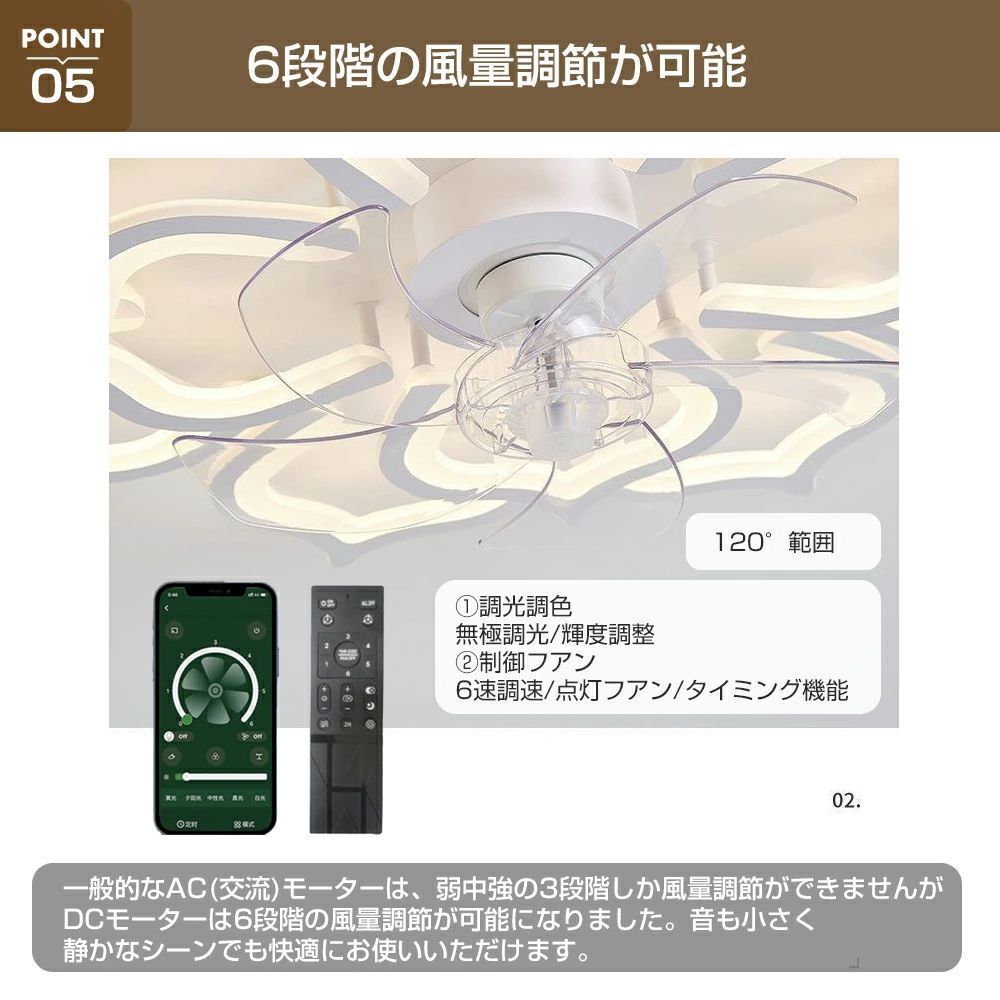 ファン ライト