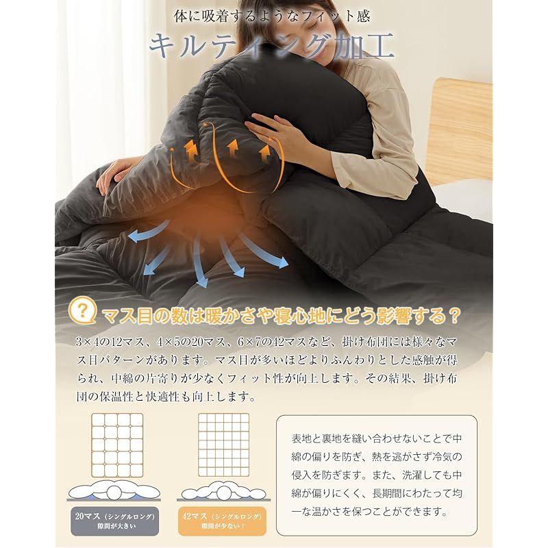 肌掛け布団 帝人FWALINE