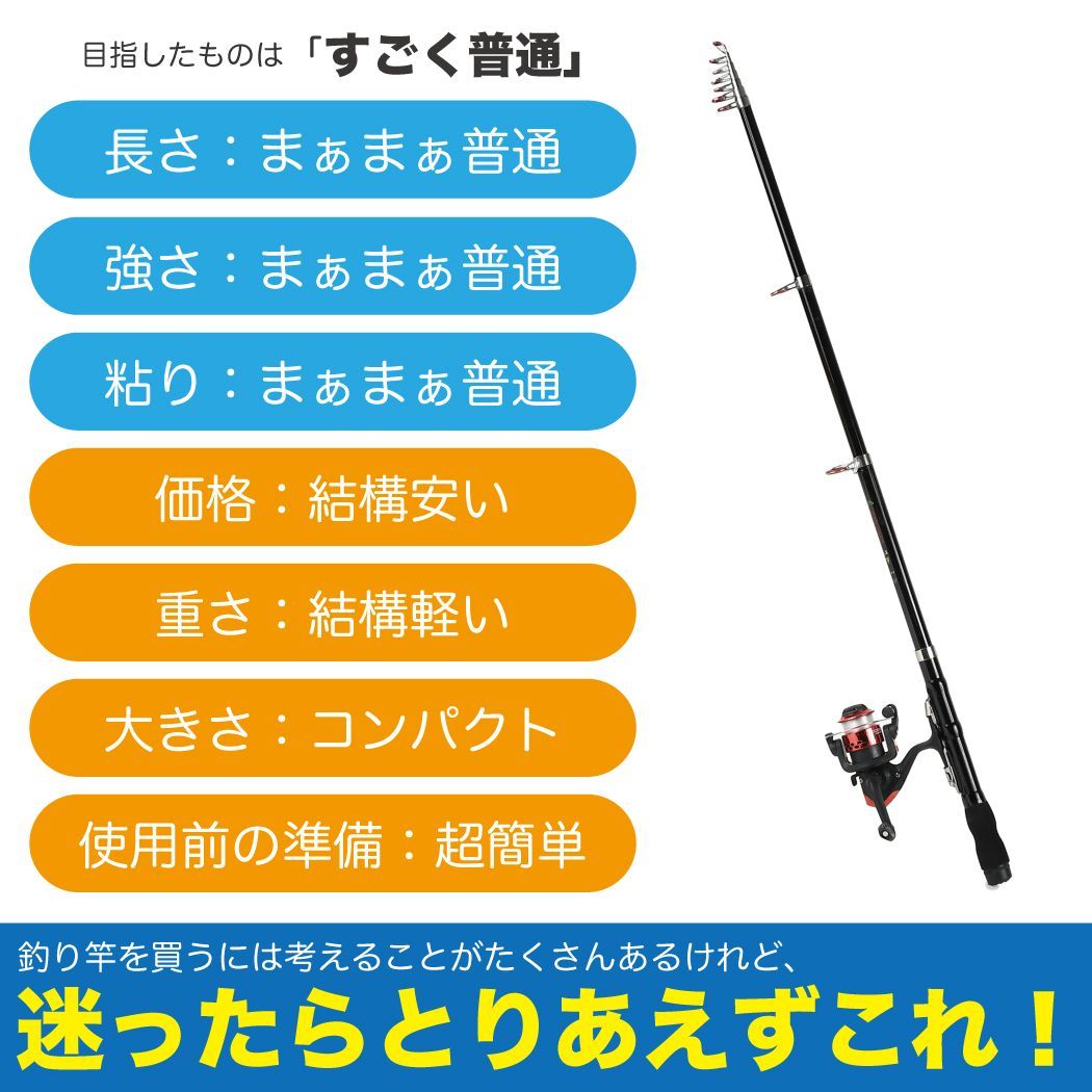 メルカリshops 釣竿 釣り竿 セット 初心者 リール ロッド