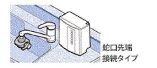 TOTO キッチン用水栓 壁付き 2ハンドル混合栓 吐水パイプ下向き T20B