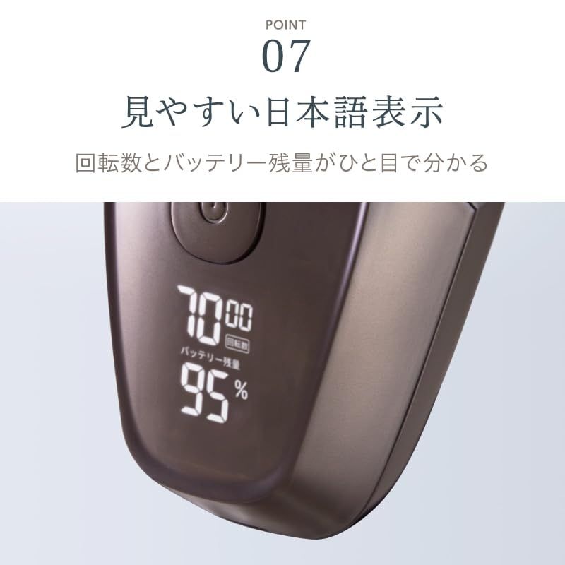 LED表示