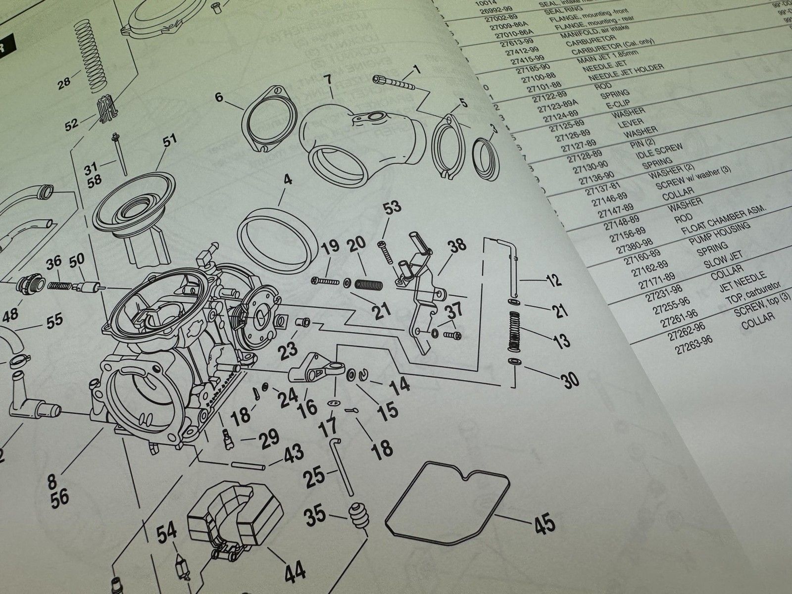 FLT パーツリスト 英語版 ハーレー 正規 バイク 整備書 1999年FLTモデル ツーリング パーツカタログ 車検 パーツカタログ 整備書 wT FFCRYSTALESIA_COM