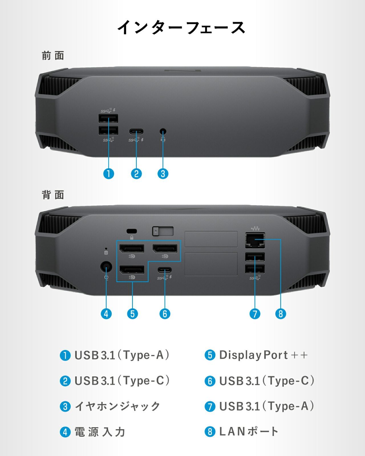 P620 搭載