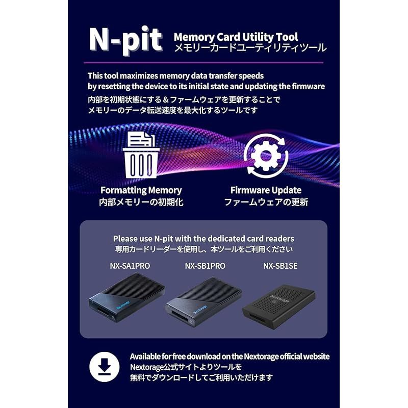 B 1024GBメモリーカード