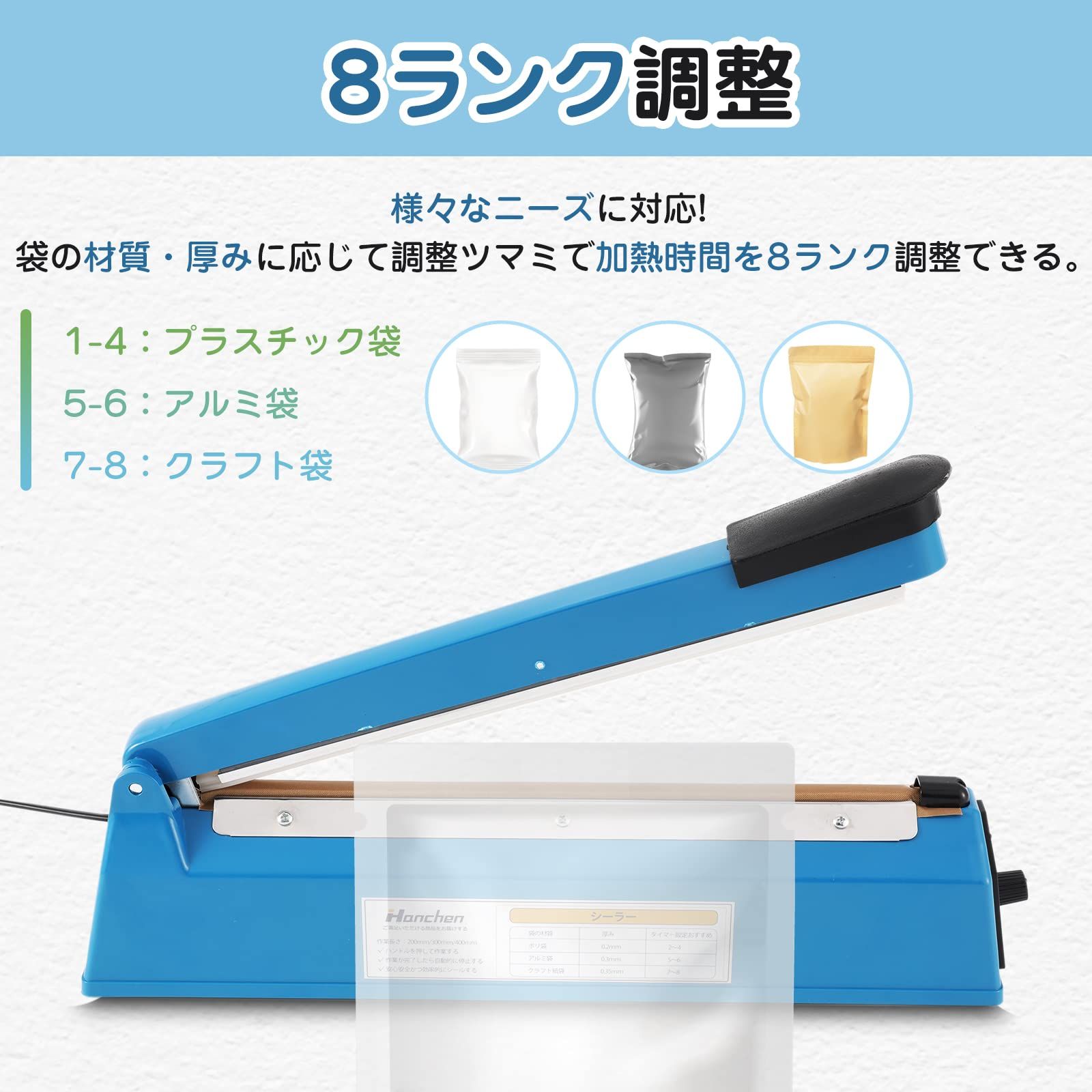 プラスチック袋|アルミ袋|クラフト紙