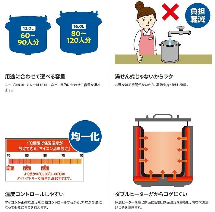 TH CV 160 象印 マイコンスープジャー 番 CU