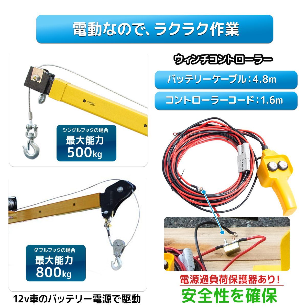 ピックアップ