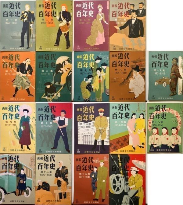 国際写真情報 昭和 1958年 レトロ品 1958昭和33の値段と価格推移は