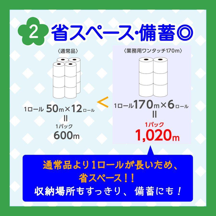 業務用