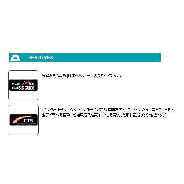 ≪ 22年 新商品 ≫ アルファタックル alpha tackle アルファソニック カレイ 91-160|左 〔仕舞寸法 125 cm〕