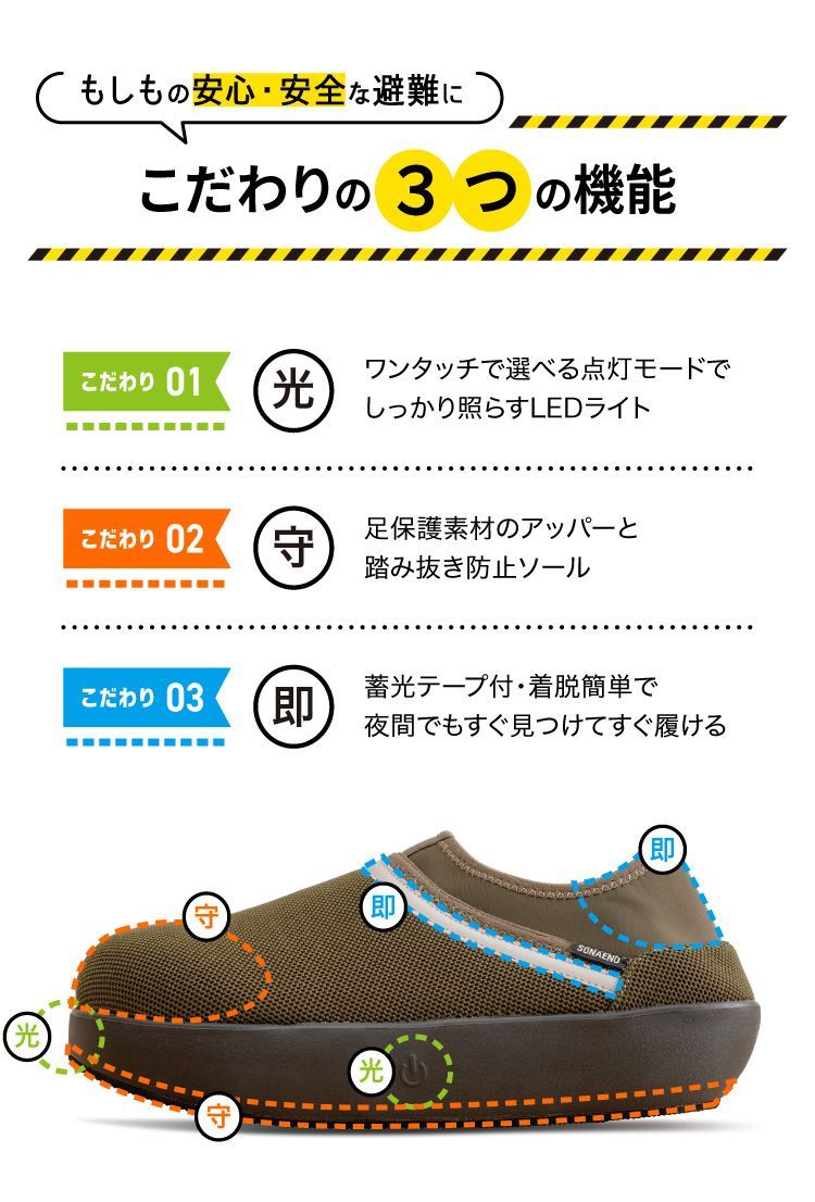 体圧センサー搭載 防災時|日常使用