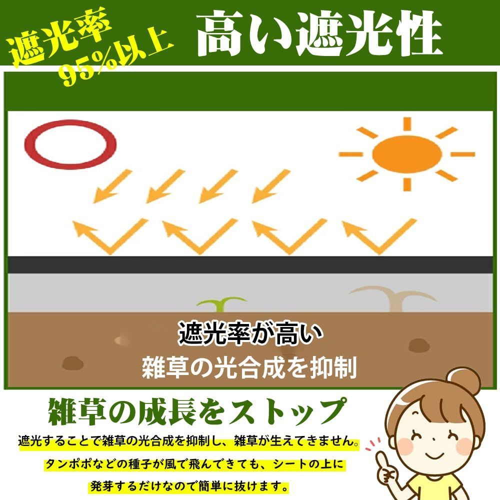 園芸用