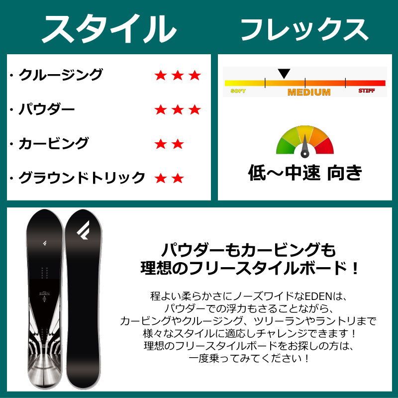 日本