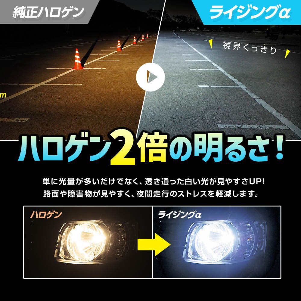 2年保証 スフィアライト RIZINGα H4 Hi/Lo 4500K 12V用 3600lm ノイズ対策済 日本製 LED ヘッドライト ライジングアルファ SRACH4045