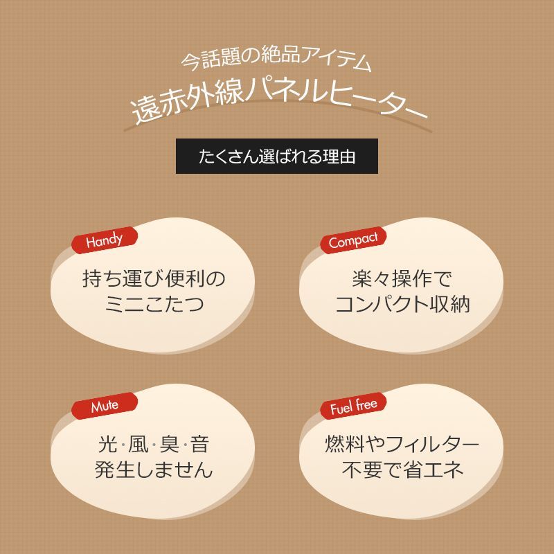 楽天1位】 パネルヒーター 足元 6面囲む 遠赤外線 切タイマー 3段階温度調整 デスクヒーター 暖房 ミニこたつ オフィス 転倒自動オフ タイマー  異常加熱防止 折り畳み式 省エネ 暖房器具 b2m07y - メルカリ