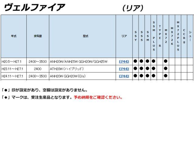 20系